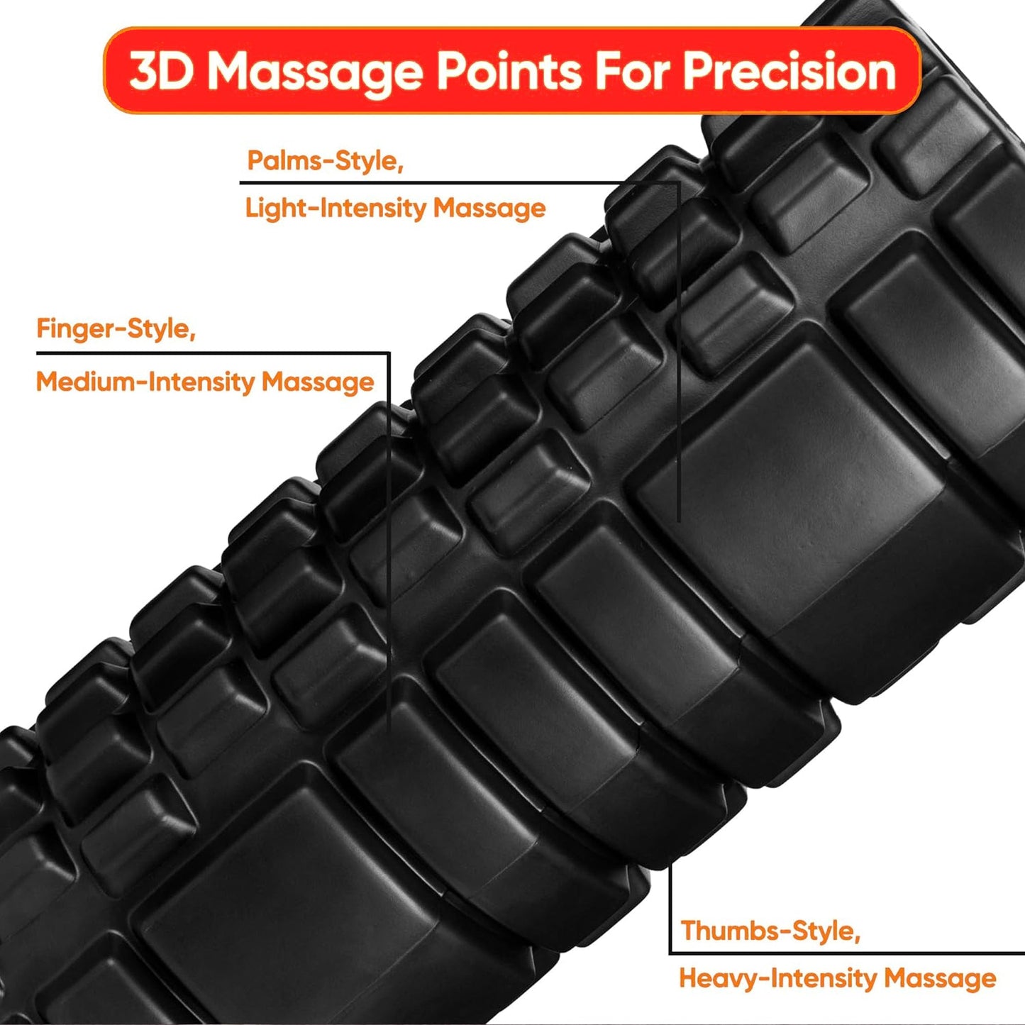 High-Density Foam Massage Roller – Durable EVA, Grid Texture, Deep Tissue Relief for Muscle Recovery, Flexibility & Pain Relief – Home & Travel Friendly
