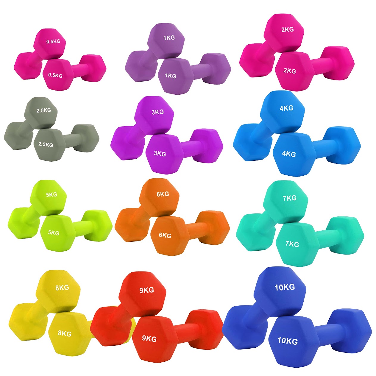 Hex Neoprene Dumbbell Weights – Anti Roll, Non Slip Grip | Singles, Pairs & Sets | Comfortable, Floor Safe Dumbbells for Home & Gym Workouts