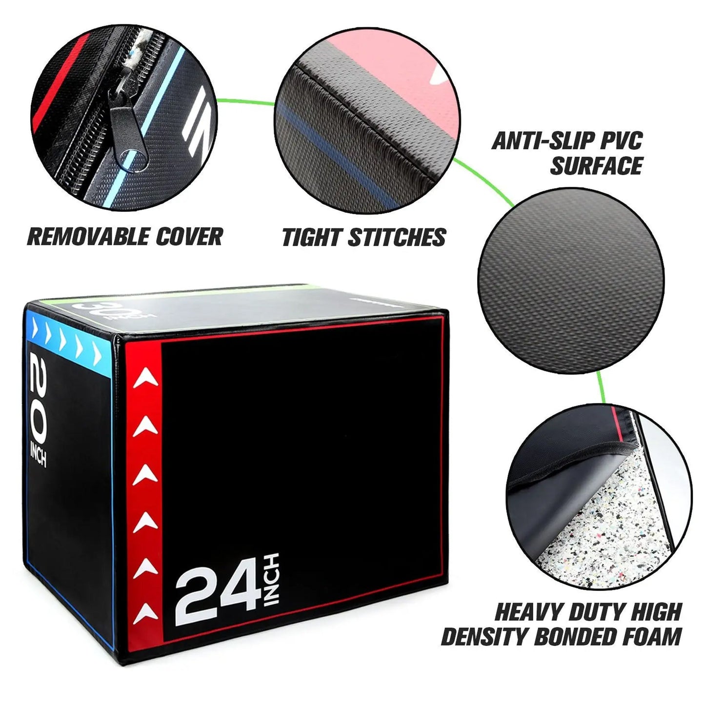 3‑in‑1 Soft Foam Plyometric Jump Box with Non‑Slip PVC Coating – 16/20/24″ Heights for Home Gym Strength & Jump Training