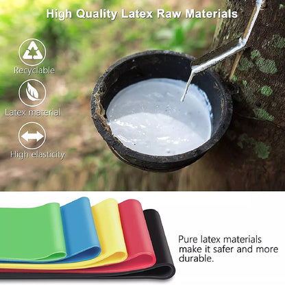 Adjustable Resistance Loop Band Set – 5‑Level Latex Fitness Bands for Full‑Body Strength, Pilates & Yoga – Compact Home Gym Equipment