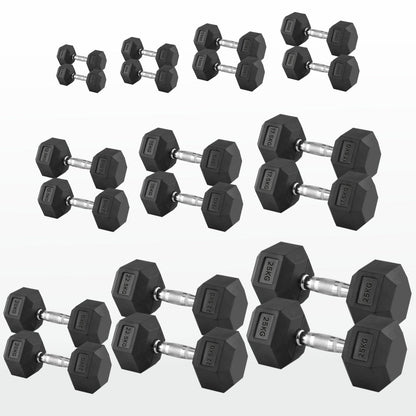 Hex Dumbbells 2.5kg–60kg Pairs & Sets – Heavy-Duty Rubber-Coated Anti-Roll Weights with Knurled Handles for Strength Training – Home Gym or Studio