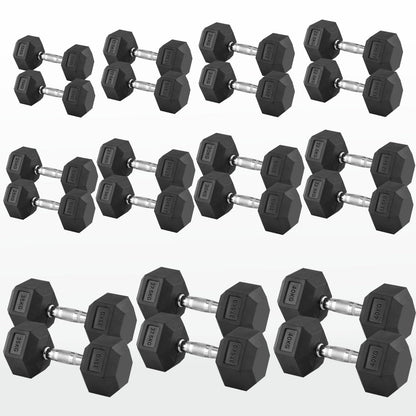 Hex Dumbbells 2.5kg–60kg Pairs & Sets – Heavy-Duty Rubber-Coated Anti-Roll Weights with Knurled Handles for Strength Training – Home Gym or Studio