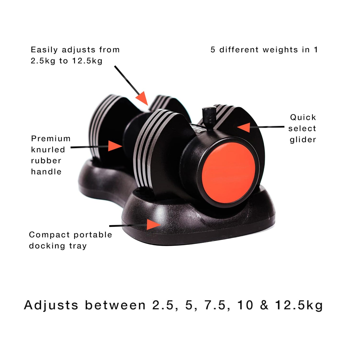 Adjustable Dumbbells Pair 12.5kg | 5-in-1 Weight Settings 2.5–12.5kg | Safety Lock, Dial Adjust | Home Strength Training | Compact Gym Setup