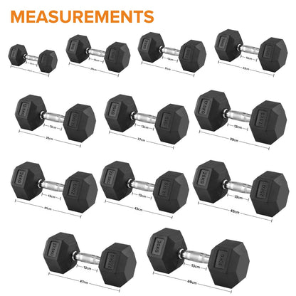 Hex Dumbbells 2.5kg–60kg Pairs & Sets – Heavy-Duty Rubber-Coated Anti-Roll Weights with Knurled Handles for Strength Training – Home Gym or Studio